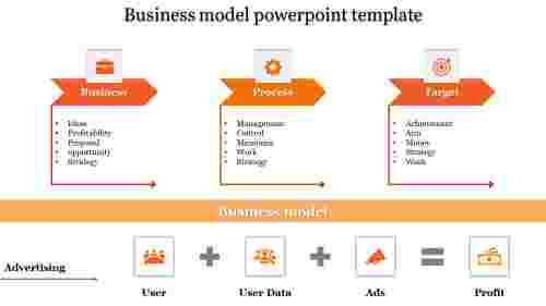 business model powerpoint template-business model powerpoint template-3-Orange